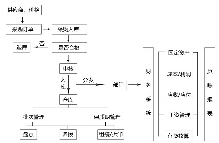 &#20048;&#31454;&#32593;&#39029;&#29256;&#30331;&#24405;&#20837;&#21475;&#45;&#20048;&#31454;&#40;&#20013;&#22269;&#41;